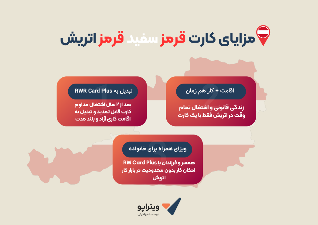 کار در اتریش - مزایای ویزا RWR اتریش