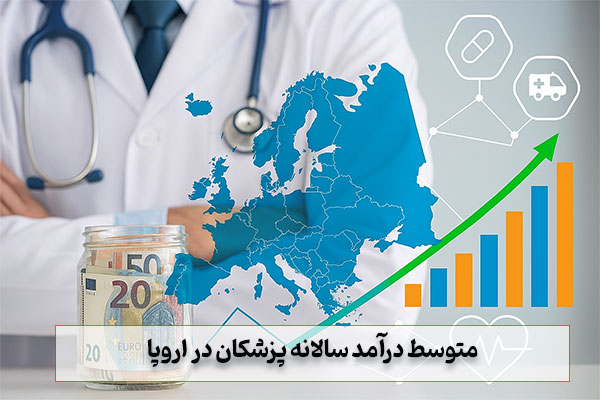 متوسط درآمد سالانه پزشکان در اروپا