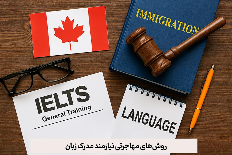 روش های مهاجرتی نیازمند مدرک زبان