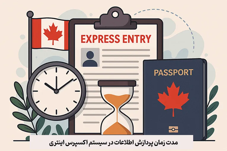 مدت زمان پردازش اطلاعات در سیستم اکسپرس اینتری