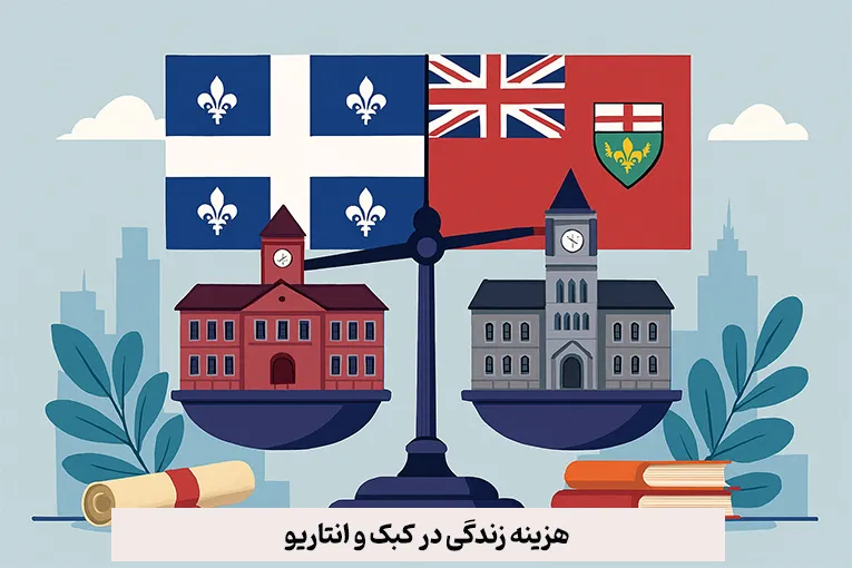 هزینه زندگی در کبک و انتاریو